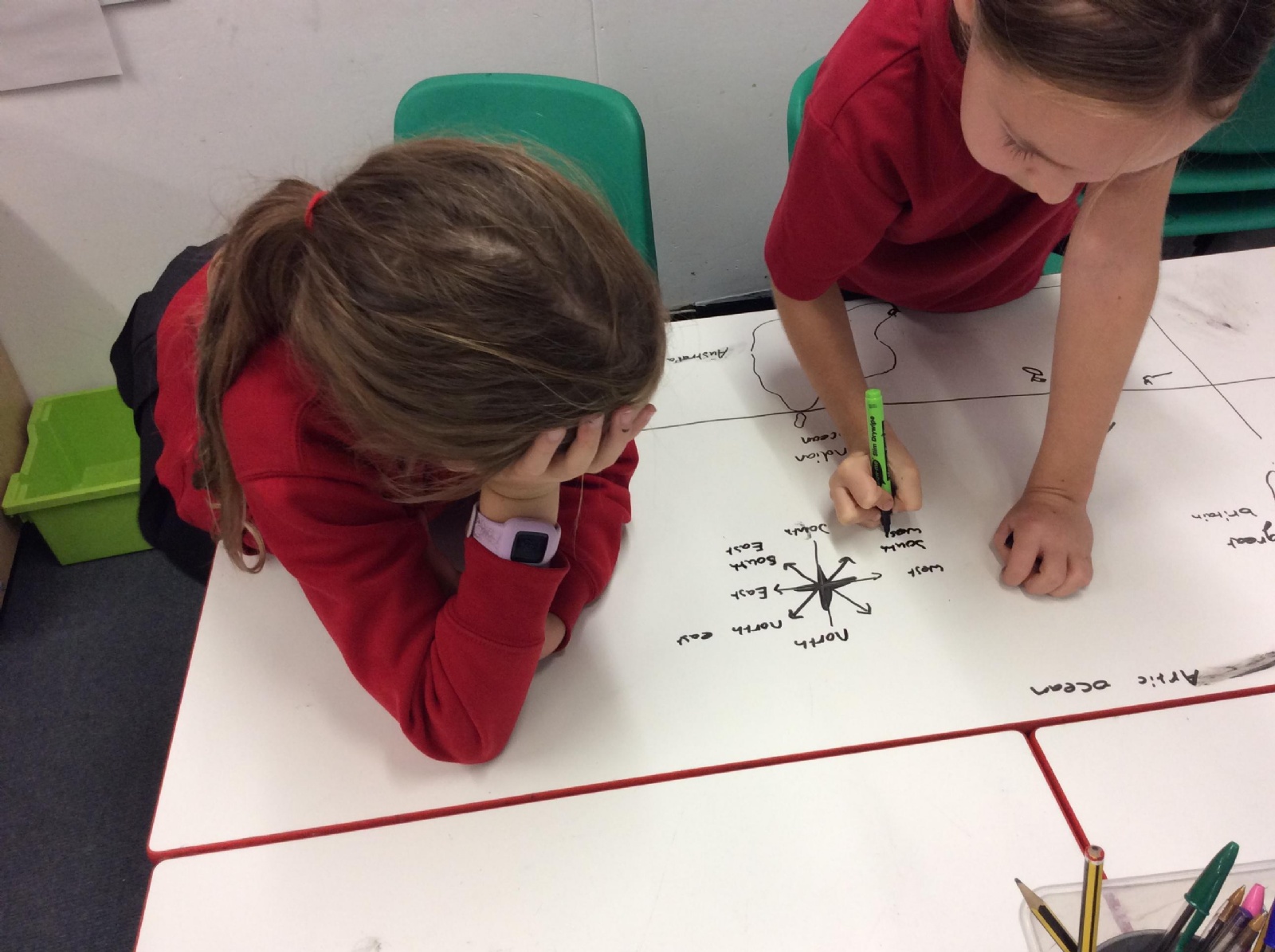 April Merdon Merdon Junior School - How well do we know the World?