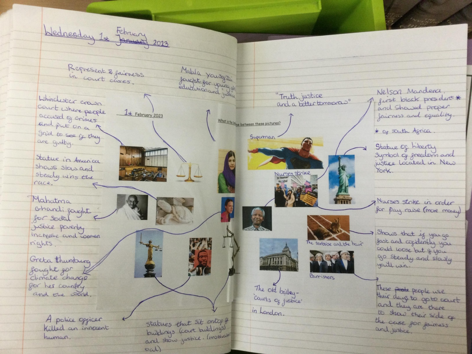 Merdon Merdon Junior School - What is justice?